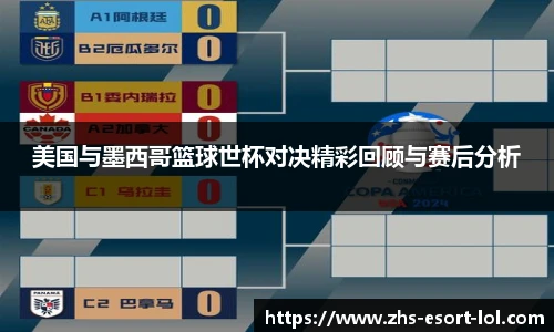 美国与墨西哥篮球世杯对决精彩回顾与赛后分析
